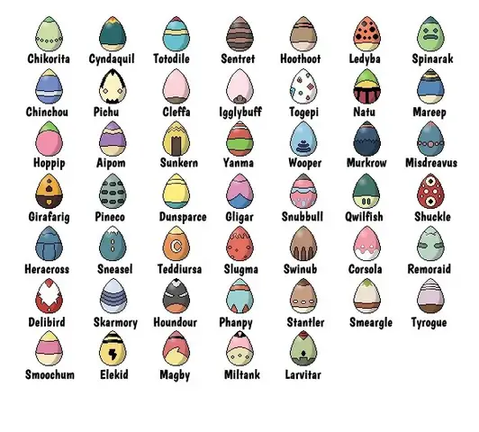 Làm Thế Nào Để Tìm Trứng Pokémon (lucky Egg) Hiệu Quả?