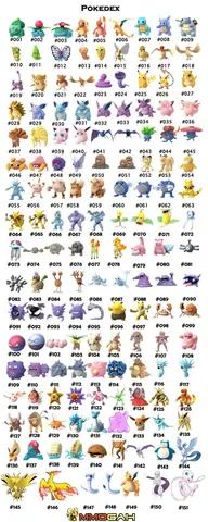 Từ Điển Pokedex: Thông Tin Toàn Diện Về Pokemon
