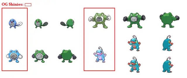 Từ Điển Pokemon Là Gì? Tại Sao Mọi Huấn Luyện Viên Đều Cần?