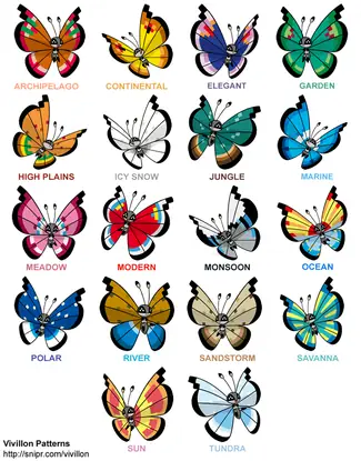 Hướng Dẫn Chi Tiết Cách Thu Thập Tất Cả Dạng Vivillon Pokemon