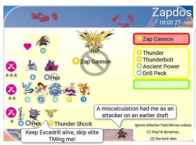 Zapdos Là Pokemon Gì? Toàn Bộ Thông Tin Chi Tiết
