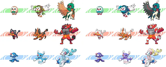 Alola Starters: Chọn Pokemon Khởi Đầu Hoàn Hảo Của Bạn