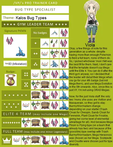 Khám Phá Các Pokemon Ở Vùng Kalos: Pokedex Chi Tiết