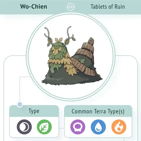 Chiến Dịch Pokémon Là Gì? Hướng Dẫn Toàn Diện Cho Trainer