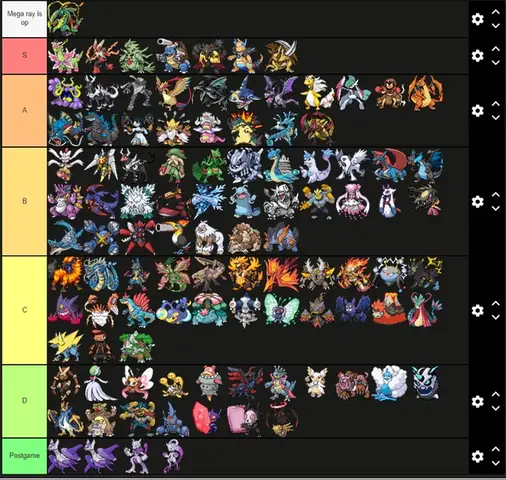 Có Bao Nhiêu Pokemon Tính Đến Hiện Tại? Khám Phá Pokedex Toàn Diện