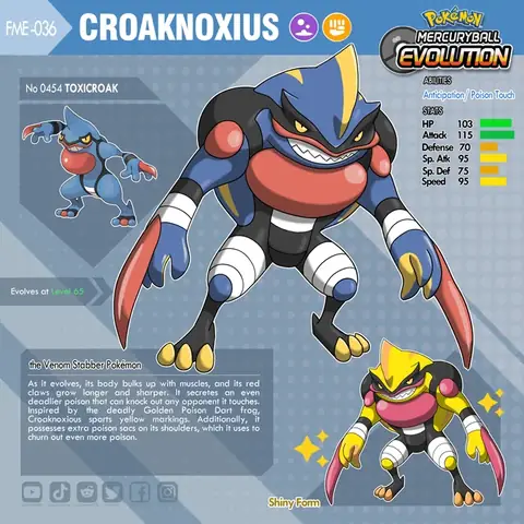 Croagunk Tiến Hóa Ở Cấp Độ Nào? Hướng Dẫn Chi Tiết