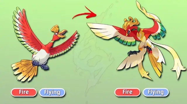 Fearow: Khám Phá Sức Mạnh, Chỉ Số Và Chiến Thuật Sử Dụng