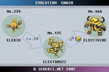 Electivire Evolution: Khám Phá Onirashi - Ý Tưởng Tiến Hóa Độc Đáo