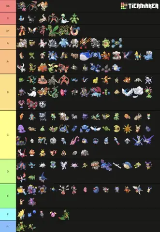 Danh Sách Pokemon Gen 3: Đánh Giá Chuyên Sâu & Hướng Dẫn Đầu Tư