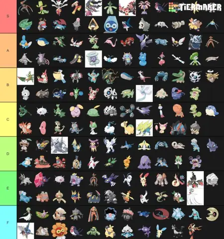 Danh Sách Pokemon Gen 3: Đánh Giá Chuyên Sâu & Hướng Dẫn Đầu Tư