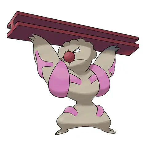 Gurdurr Yếu Điểm: Phân Tích & Cách Đánh Bại Hiệu Quả Nhất