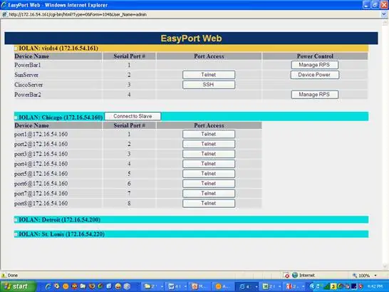 Diagrama De Acceso Web De Puerto Fácil