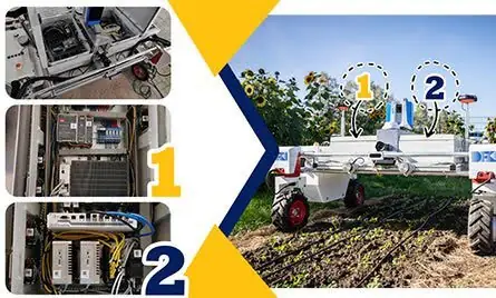 Eche Un Vistazo Más De Cerca Al Enrutador Irg Y Al Conmutador Ids Integrados En Valdemar