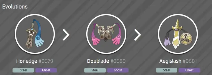 Hướng Dẫn Tiến Hóa Honedge: Từ Kiếm Thành Lá Chắn Thép