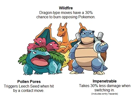 Leech Seed Kéo Dài Bao Lâu? Giải Mã Cơ Chế Hút Máu Toàn Diện