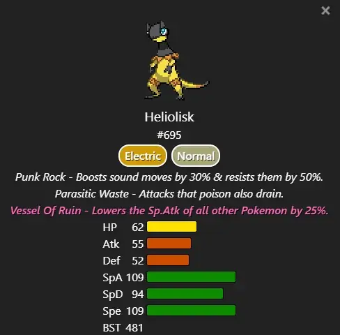 Hướng Dẫn Chi Tiết Cách Tính Sát Thương Pokemon