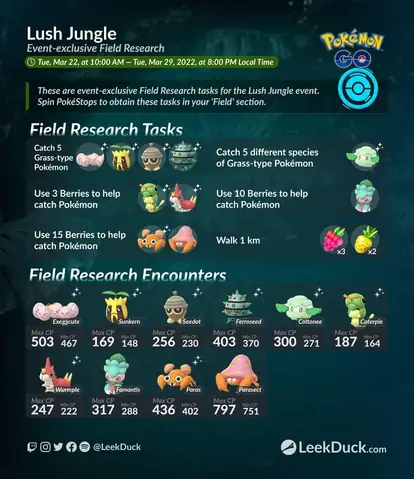 Khám Phá Thế Giới Lush Jungle: Nơi Tìm Kiếm Pokemon Hiếm