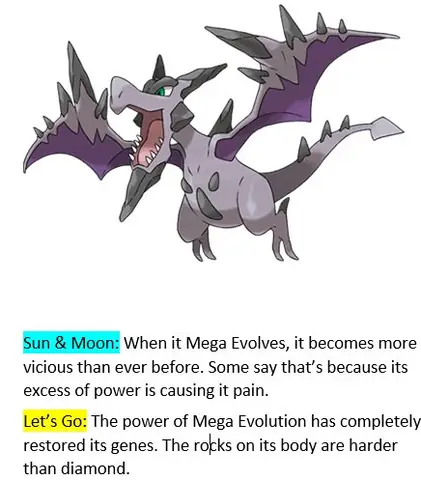 Giải Mã Các Mega Pokedex Entries: Sức Mạnh & Biến Đổi