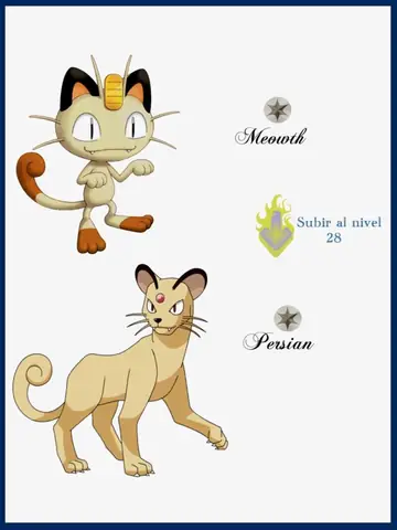 Meowth Evolution Chart: Tất Cả Các Dạng Và Cách Tiến Hóa
