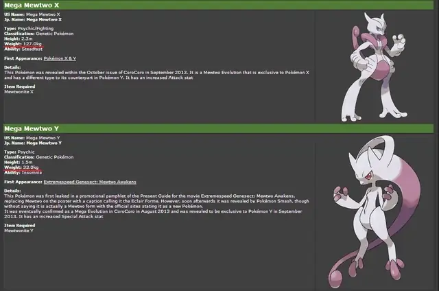 Pokemon Nặng Nhất: Ai Là Kẻ Khổng Lồ Đích Thực Của Thế Giới Pokemon?