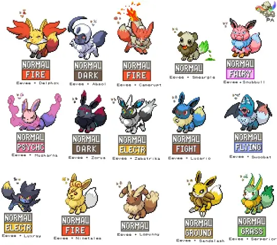 Pokemon Egg Groups Là Gì? Hướng Dẫn Nuôi Trứng Hiệu Quả