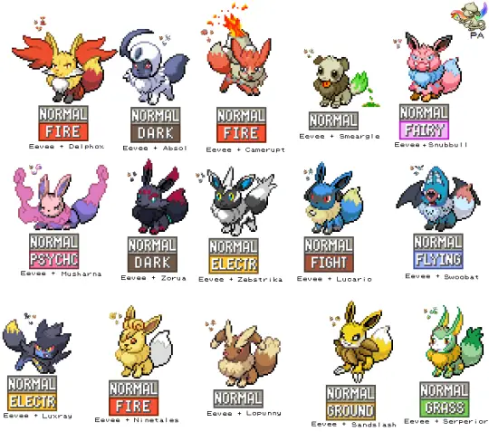 Pokemon Egg Groups Là Gì? Hướng Dẫn Nuôi Trứng Hiệu Quả