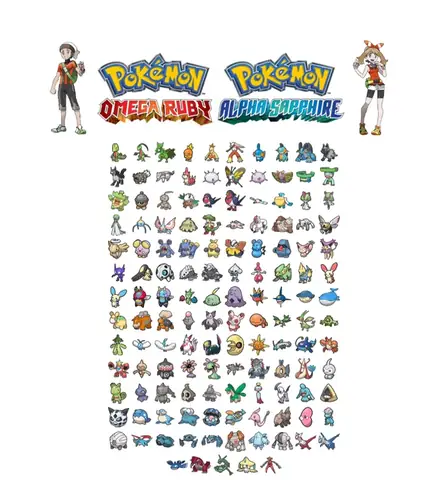 Pokémon Generations 1: Khám Phá Nền Tảng Của Thế Giới Pokemon