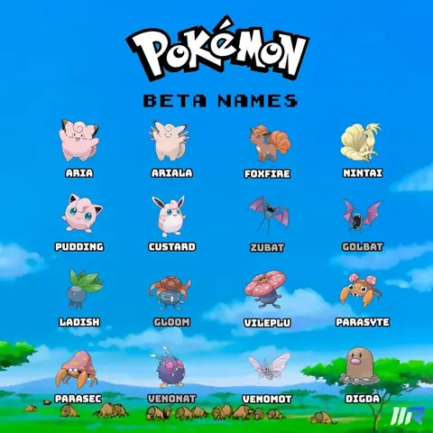 Khám Phá Các Pokemon Nombres: Danh Sách Toàn Diện Từ A Đến Z