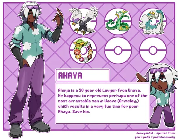 Làm Sao Để Tạo Pokemon Oc Độc Đáo: Tránh Lỗi Mary Sue