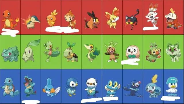 Tổng Hợp Pokemon Khởi Đầu Và Các Vùng Trong Thế Giới Pokemon