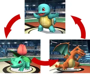 The Order In Which Pokémon Change Will Rotate (squirtle→ivysaur→charizard)