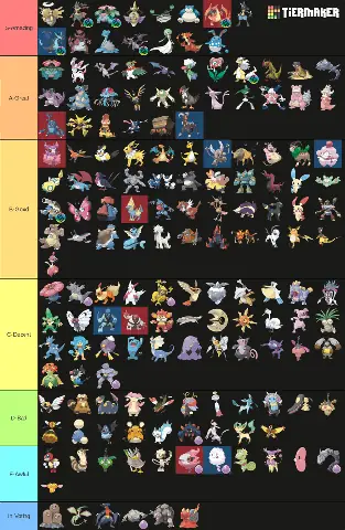 Vị Trí Và Đặc Điểm Địa Hình Của Route 13