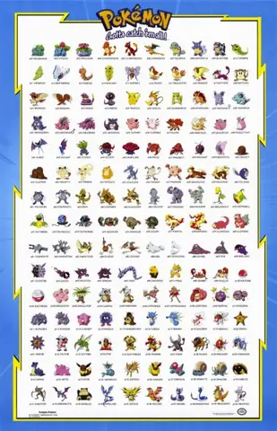 Danh Sách Pokemon Thế Hệ Vi: X, Y & Những Điểm Nhấn Xyz Danh Sách Pokemon Thế Hệ Vi: X, Y & Những Điểm Nhấn Xyz