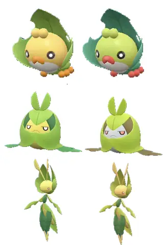 Sewaddle Tiến Hóa Ở Cấp Mấy? Khám Phá Bí Mật Cấp Độ Và Điều Kiện