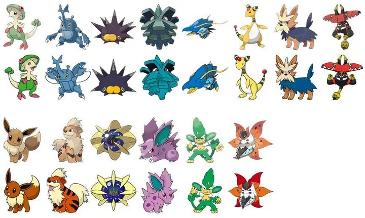 Bách Khoa Toàn Thư Pokemon: Hướng Dẫn Toàn Diện Cho Mọi Huấn Luyện Viên