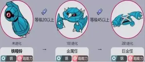 Beldum (thiết Á Linh): Bí Ẩn Pokémon Thép Với Tiềm Năng Vô Hạn