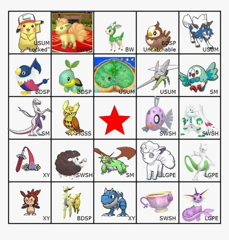 Hướng Dẫn Chi Tiết Về Các Phương Pháp Pokemon Tiến Hóa