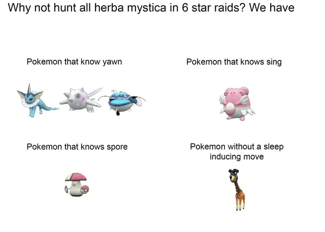 Vital Spirit Pokémon: Khám Phá Chi Tiết Khả Năng Và Ứng Dụng Vital Spirit Pokémon: Khám Phá Chi Tiết Khả Năng Và Ứng Dụng