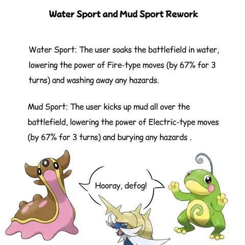 Water Sport Là Gì? Phân Tích Chiêu Thức Giảm Sát Thương Lửa Trong Pokémon