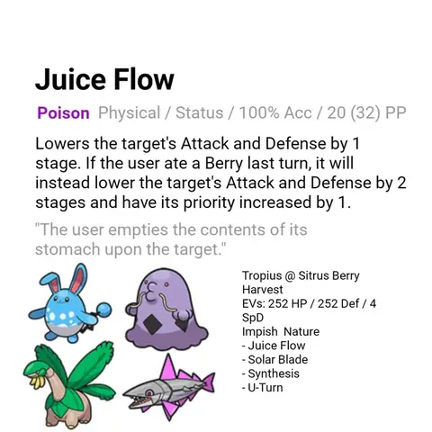 White Herb Pokemon Là Gì? Toàn Tập Công Dụng Và Mẹo Dùng