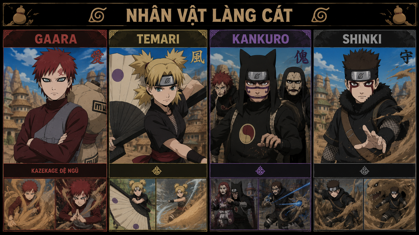 Tổng Hợp Những Nhân Vật Nổi Bật Trong Naruto các nhân vật trong naruto
