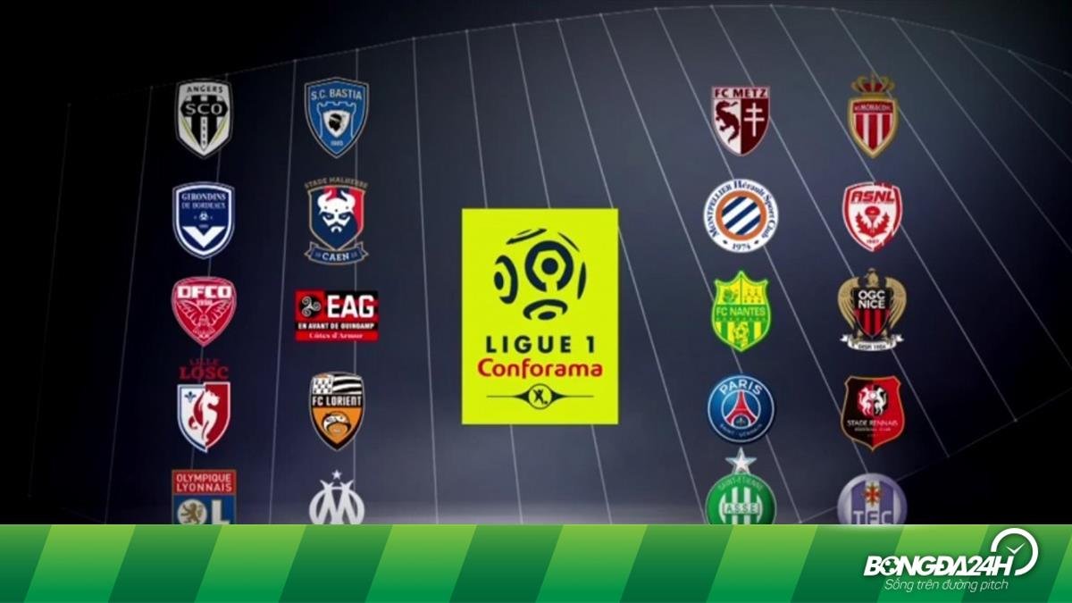 Câu lạc bộ nào vô địch Ligue 1 mùa giải 2020-2021?