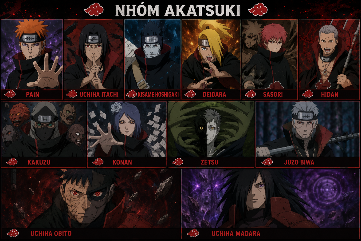 nhân vật trong naruto
