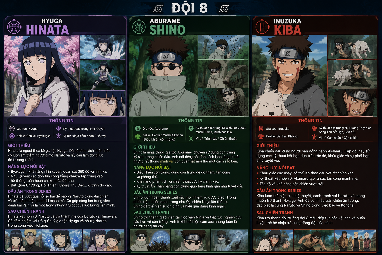 Tổng Hợp Những Nhân Vật Nổi Bật Trong Naruto nhân vật trong naruto