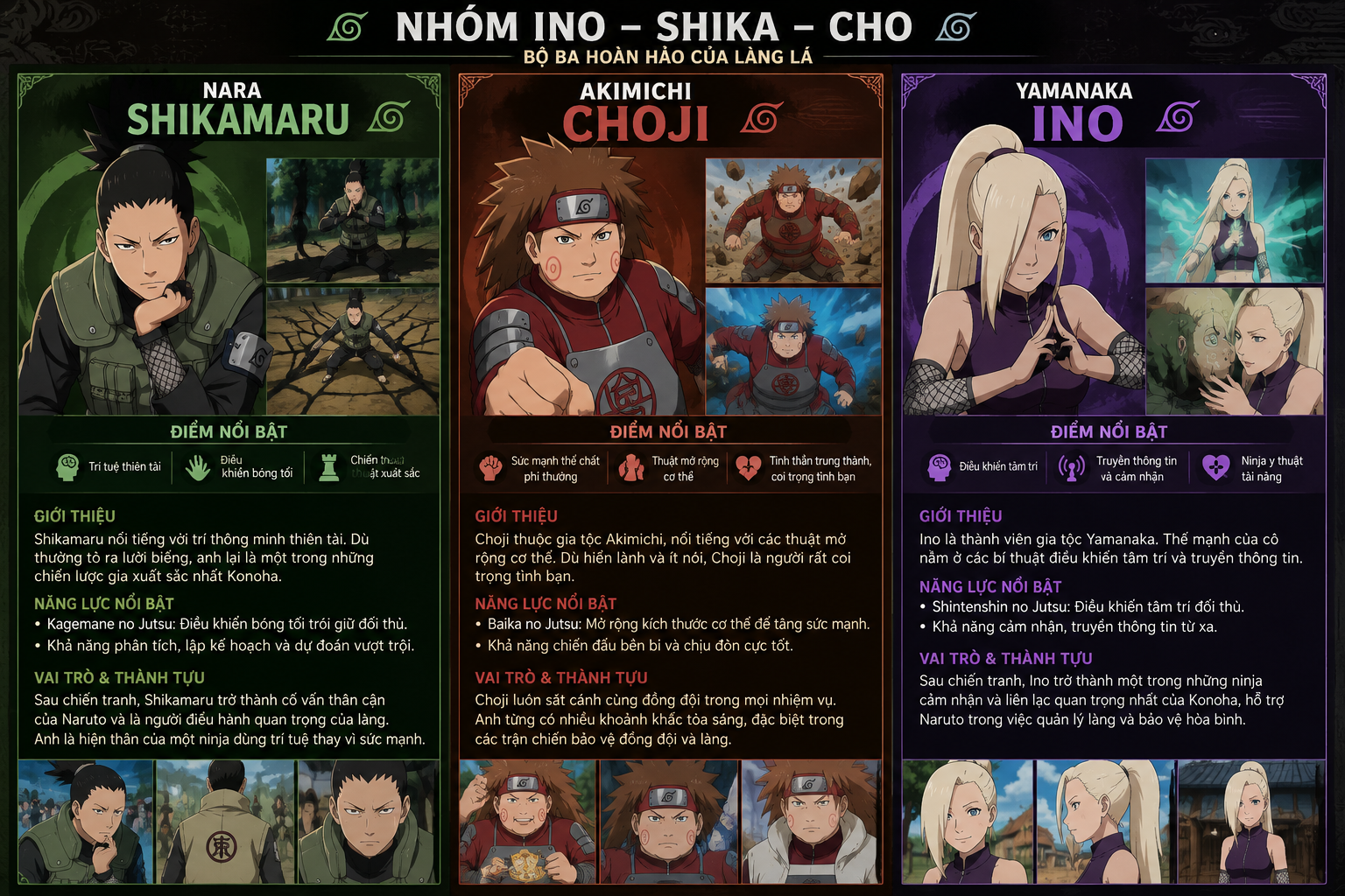 Tổng Hợp Những Nhân Vật Nổi Bật Trong Naruto nhân vật trong naruto