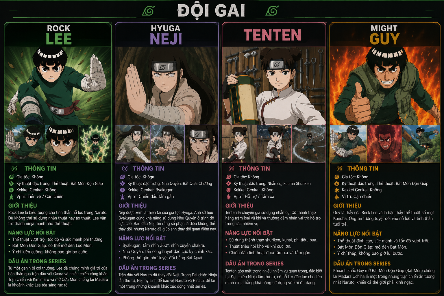 Tổng Hợp Những Nhân Vật Nổi Bật Trong Naruto nhân vật trong naruto