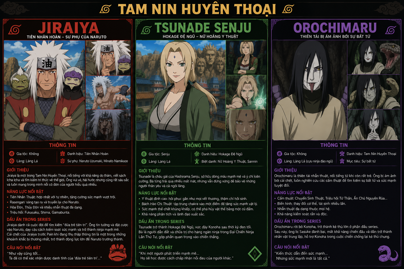 Tổng Hợp Những Nhân Vật Nổi Bật Trong Naruto nhân vật trong naruto