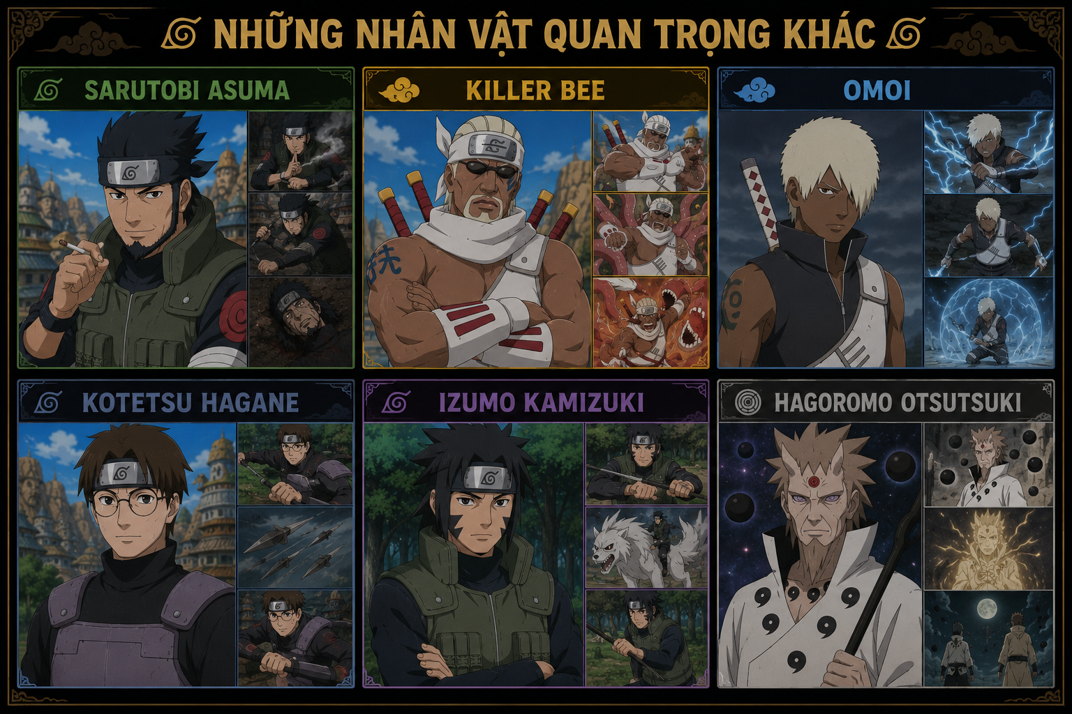 Tổng Hợp Những Nhân Vật Nổi Bật Trong Naruto nhân vật trong naruto