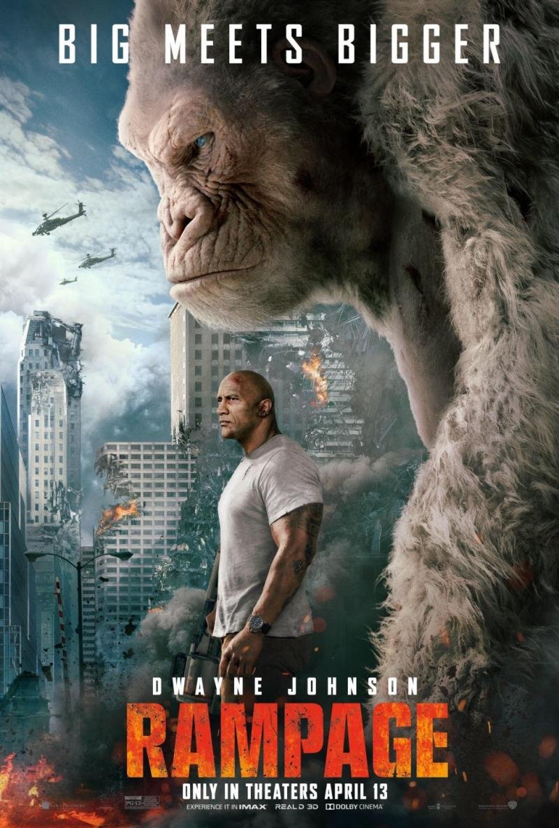 Các Tập Phim Có Sự Tham Gia Của Dwayne Johnson