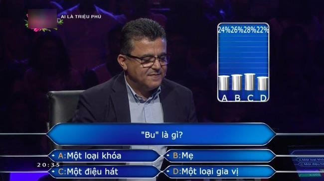 Câu đố kiến thức: Ai là người sáng lập ra triều đại nhà Hồ?